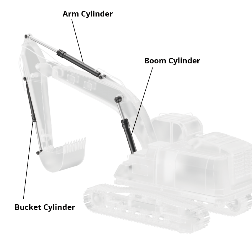 Excavator Cylinder