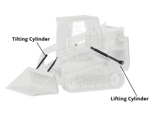 Skid Steer loader Cylinder